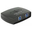 Delock USB 3.0 Sharing Switch 2 – 1