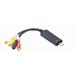 GEMBIRD USB videograbber