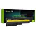 Green Cell Battery for Lenovo IBM ThinkPad T60 T60p T61 R60 R60e R60i R61 R61i T61p R500 SL500 W500