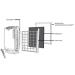 LEITZ TruSens HEPA Filtr Z-3000 podle normy EN1822 H13