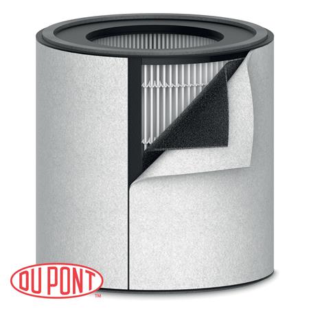 LEITZ TruSens HEPA Filtr Z-3000 podle normy EN1822 H13