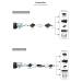 PremiumCord 4-port USB 2.0 extender po Cat5/Cat5e/Cat6 do 150m