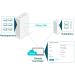 TP-Link ER603WP-4G-OUTDOOR Gigabitový Multi-WAN VPN Router Omada SDN