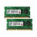 Transcend SODIMM DDR3 8GB KIT(4GBx2), 1600MHz 1Rx8 pro Apple iMac